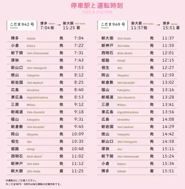 「ハローキティ新幹線 ラストラン目前【5/17引退】8年の歴史に幕！新大阪～博多駅間を走る特別な500系車両に乗ったり、勇姿を見届けるには」の画像