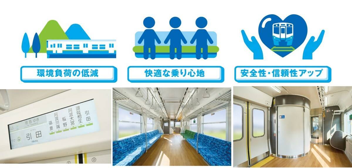 JR四国「3600系」ハイブリッド車が6月27日デビュー！ 高徳線・牟岐線・徳島線で運行開始。5/20締切の先行試乗会や徳島駅での出発式もチェック