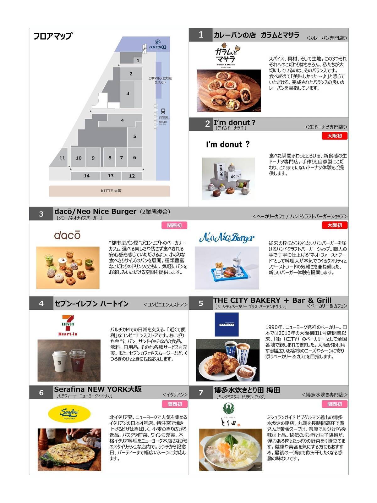 「JR大阪駅」西口はどう変わる？ 新たな飲食街 “バルチカM” が2027年3月開業！ ついに約6年半にわたる大阪駅西側エリア整備が完了へ