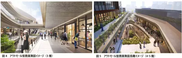 「広域品川圏とは？ 床面積150万㎡ JR東日本のリニア起点駅周辺の浜松町～高輪～大井町にかけての戦略が始動」の画像