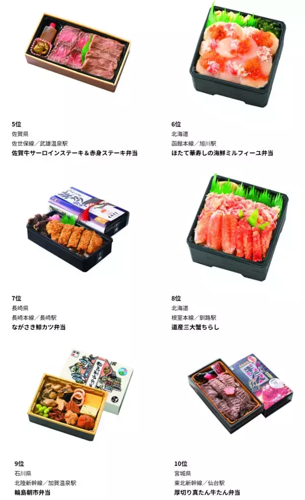 「約380種の駅弁が集結！京王百貨店「元祖有名駅弁大会」1/6～開催！人気駅弁を確実にゲットする予約･攻略法、でかネタ対決など新企画も」の画像