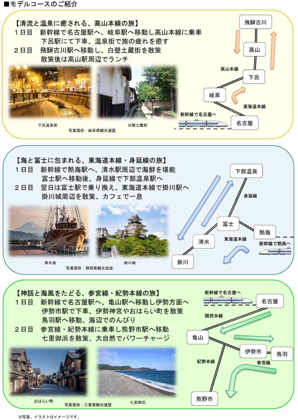 年末年始も使える“隠れ”神きっぷ！JR東海が2日間3,900で乗り放題「冬の乗り放題きっぷ」東海道新幹線に乗るなら絶対チェックを！