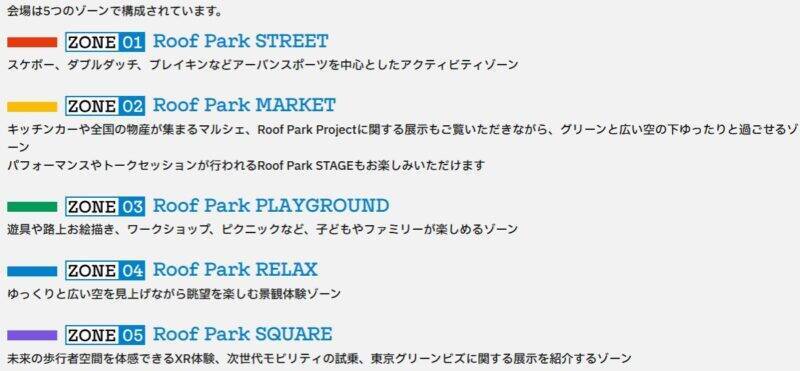 銀座の一等地に誕生した奇跡の空間を「空中公園」に！廃止された首都高速KK線の利活用イベント「Roof Park Fes & Walk 2026」潜入レポート