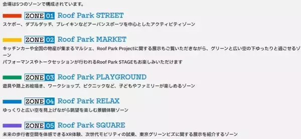 「銀座の一等地に誕生した奇跡の空間を「空中公園」に！廃止された首都高速KK線の利活用イベント「Roof Park Fes & Walk 2026」潜入レポート」の画像