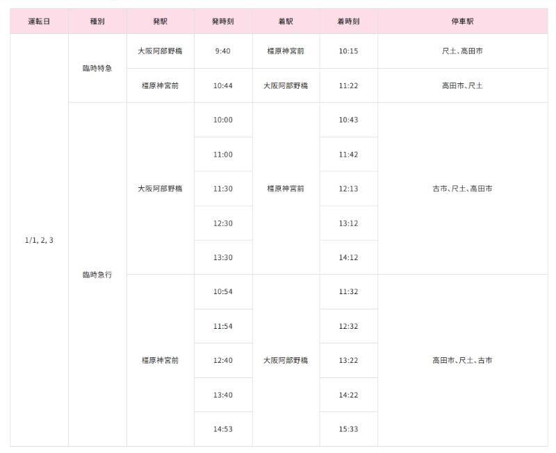 伊勢方面へ臨時特急「ひのとり」運転　大晦日の終夜運転など、近鉄の年末年始運転計画は？