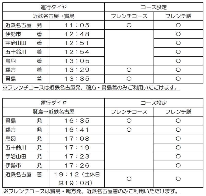 近鉄「レ・サヴール・しま」9/1予約開始！ 目的で選ぶ料金プランから運行ダイヤ、車内で味わう本格フレンチまで解説【2026年11月デビュー】