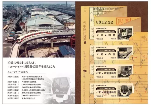 ニューシャトル開業40周年で記念乗車券セット発売　歴代車両の写真も使ったD型硬券と40年の「歩み」（埼玉県）
