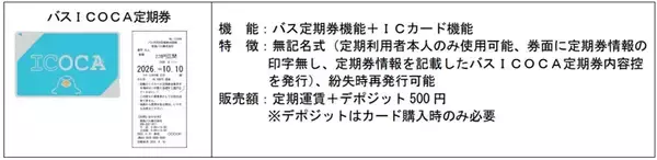 「徳島県でもいよいよ交通系IC「ICOCA」が利用可能に！ 路線バスを対象に2026年3月中旬から導入」の画像