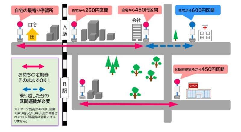 徳島県でもいよいよ交通系IC「ICOCA」が利用可能に！ 路線バスを対象に2026年3月中旬から導入