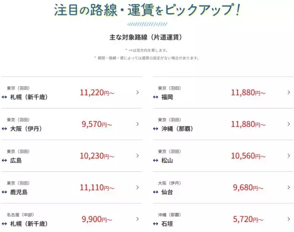 「4/30までANA国内線タイムセール お得に夏休み･帰省を予約！【 5/19～新運賃体系でANA国内線は激変】2歳からの座席有料化など注意点を紹介」の画像