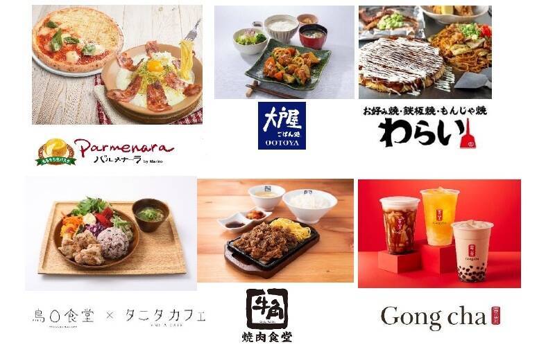 新規17店含む36店舗を刷新！「イオンモール大和郡山」11/14～リニューアル！ 奈良初出店グルメやスケボーパークを新設（奈良県）