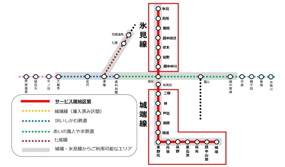 城端線・氷見線の全駅で「ICOCA」利用可能に　2026年3月