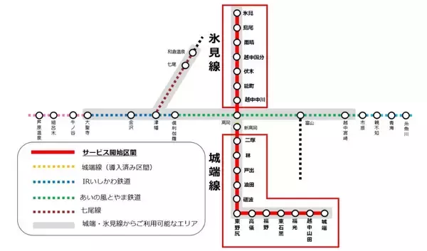「城端線・氷見線の全駅で「ICOCA」利用可能に　2026年3月」の画像