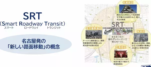 「名古屋の新公共交通「SRT」【2月デビュー】名古屋駅〜栄を走る黒の連節バス！運賃･ルート･乗り方から･デザインまで解説」の画像
