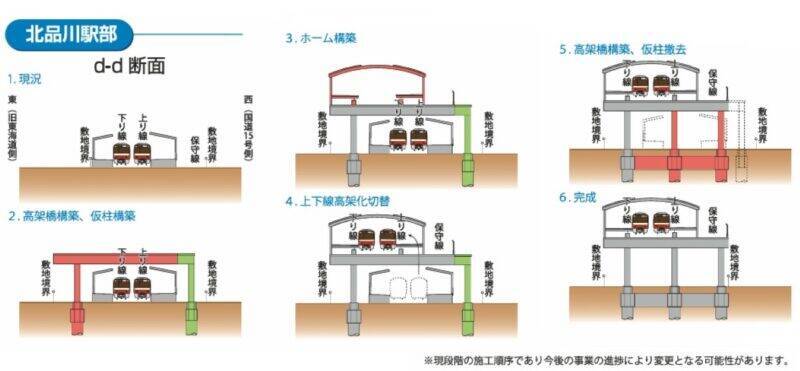 京急 北品川駅の新駅舎デザイン決定！ 旧東海道と調和する “和モダン”高架駅で開かずの踏切解消へ、連続立体交差事業の進捗状況は？
