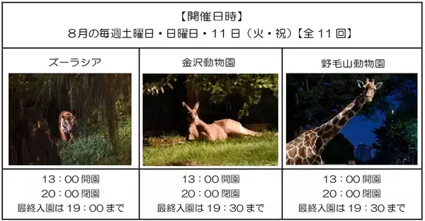 「【横浜市】夏の「夜の動物園」2026は何時から？ ズーラシア・野毛山・金沢の電車アクセスや見どころ、限定イベントを徹底解説！」の画像