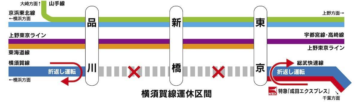 今週末の成田空港アクセスや横浜方面へのお出かけは要注意？ 9/5・11/7は横須賀線（東京〜品川）が終日運休！ 影響と迂回ルートを解説