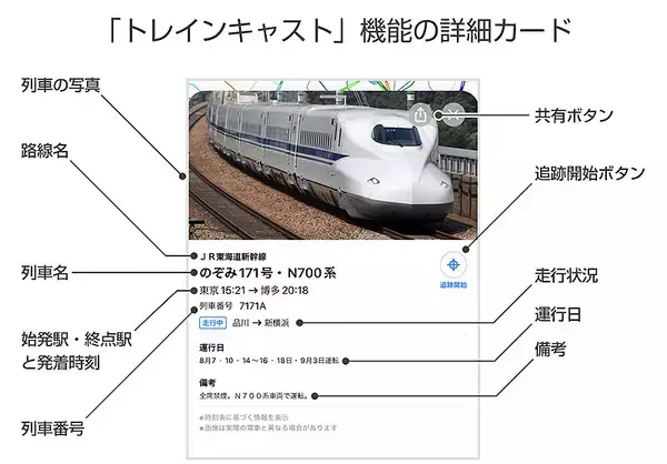 「新幹線や特急がどこを走ってるかが丸見え！ Yahoo!乗換案内 路線図が公共交通マップにアップデート、トレインキャスト機能を新たに追加」の画像