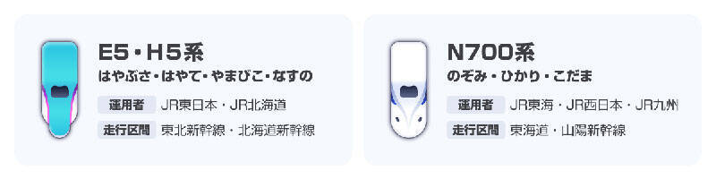 新幹線や特急がどこを走ってるかが丸見え！ Yahoo!乗換案内 路線図が公共交通マップにアップデート、トレインキャスト機能を新たに追加