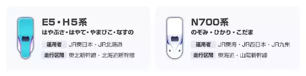 「新幹線や特急がどこを走ってるかが丸見え！ Yahoo!乗換案内 路線図が公共交通マップにアップデート、トレインキャスト機能を新たに追加」の画像