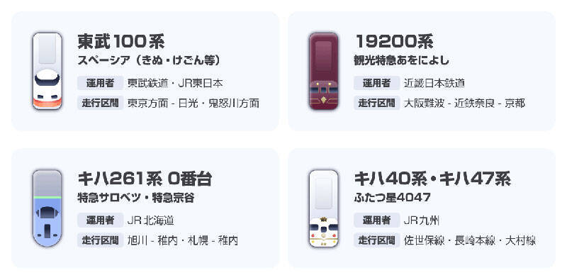 新幹線や特急がどこを走ってるかが丸見え！ Yahoo!乗換案内 路線図が公共交通マップにアップデート、トレインキャスト機能を新たに追加