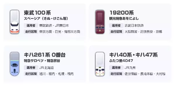 「新幹線や特急がどこを走ってるかが丸見え！ Yahoo!乗換案内 路線図が公共交通マップにアップデート、トレインキャスト機能を新たに追加」の画像