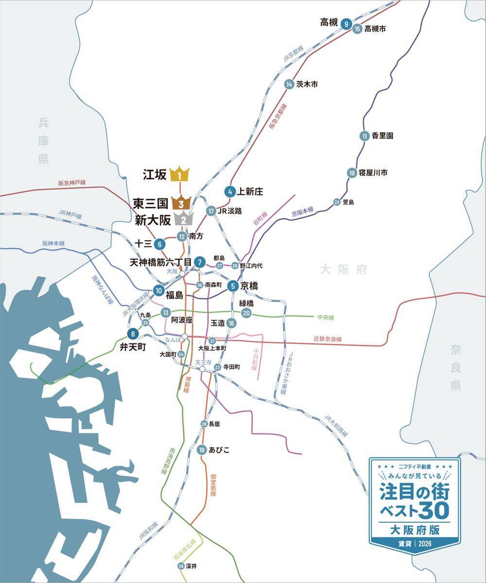 大阪の賃貸で注目の街ベスト30！首位は「江坂」、新幹線アクセスの「新大阪」も人気　北大阪急行延伸やなにわ筋線計画の影響は？