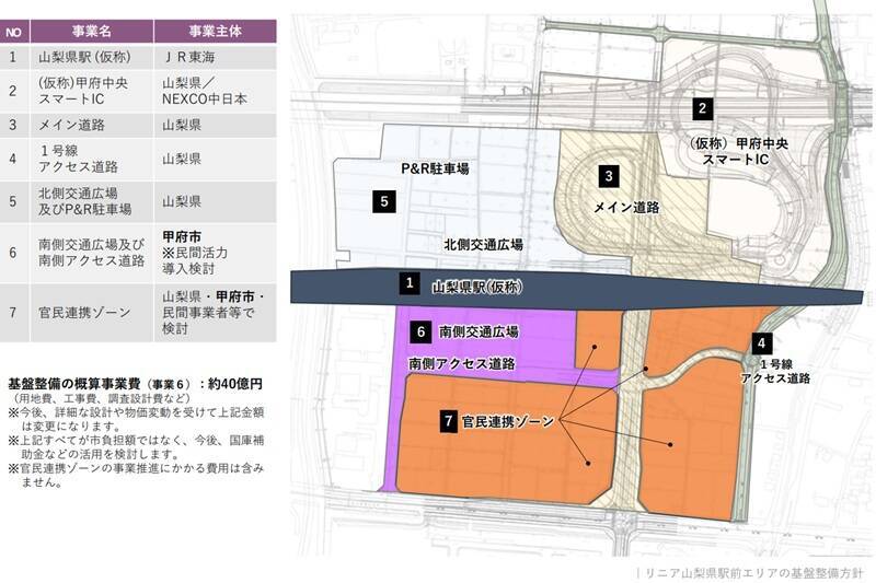 リニア山梨県駅が3月11日着工へ！ 品川25分・名古屋40分の衝撃。国内初「高速IC直結」の巨大拠点がいよいよ始動