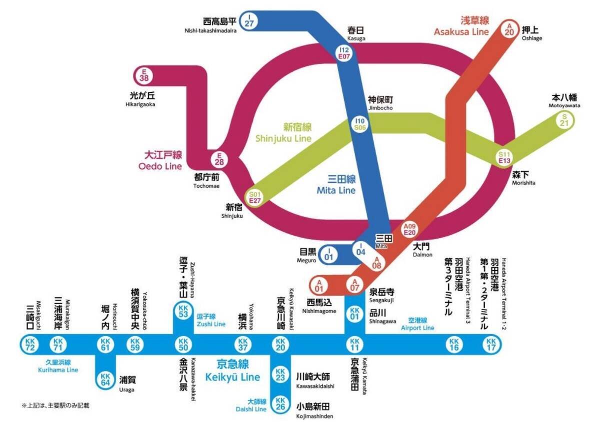 都営・京急、23日から全駅でクレカなどのタッチ決済開始！2026年には関東11社局で相互利用へ