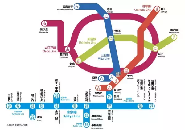 「都営・京急、23日から全駅でクレカなどのタッチ決済開始！2026年には関東11社局で相互利用へ」の画像