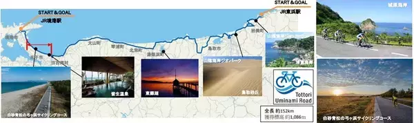 「自転車で鳥取を旅する「鳥取うみなみサイクルトレイン」2026年度は4/4運行開始！ 予約方法・料金・対象列車を徹底解説（山陰本線）」の画像