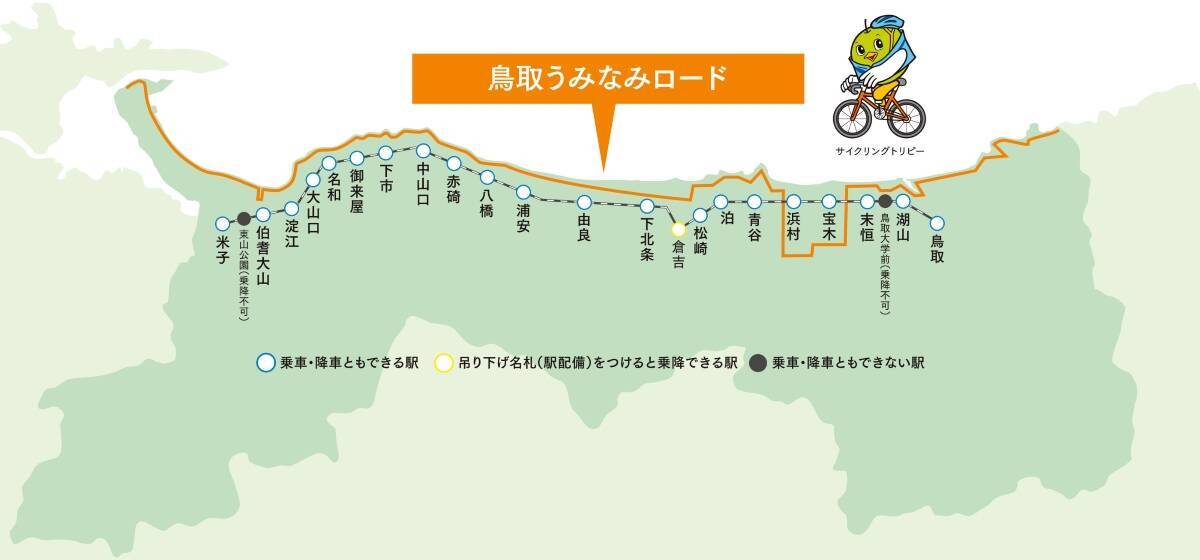 自転車で鳥取を旅する「鳥取うみなみサイクルトレイン」2026年度は4/4運行開始！ 予約方法・料金・対象列車を徹底解説（山陰本線）