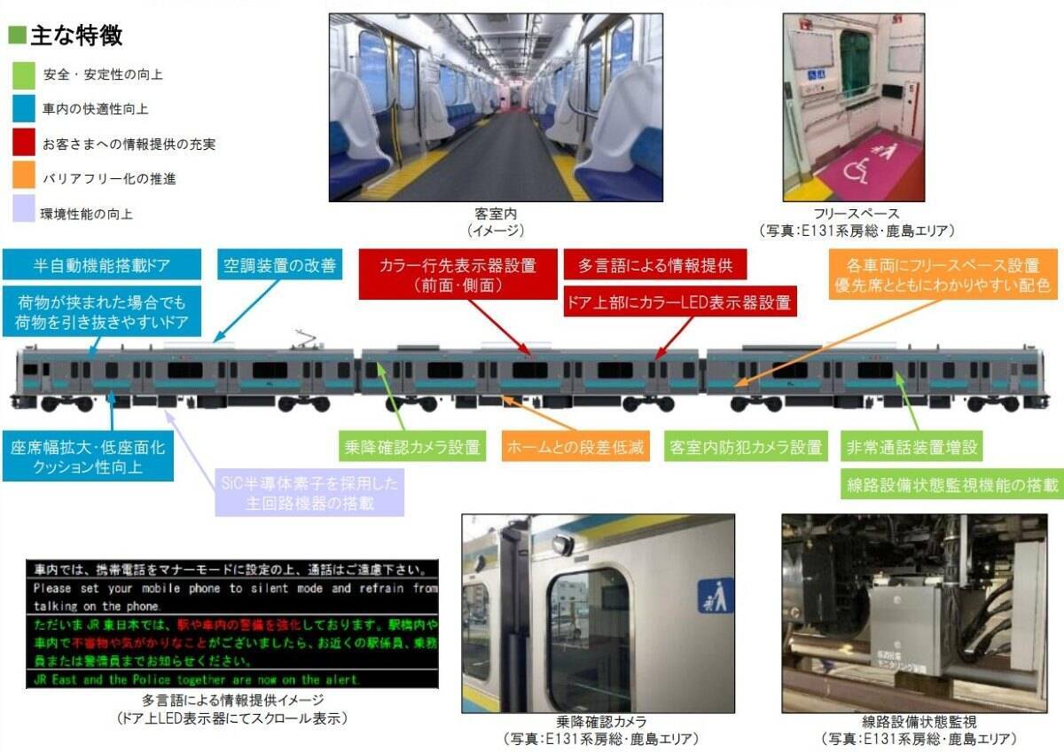 JR中央･篠ノ井･信越線に新型車両「E131系」投入！2026年秋デビュー、211系から片側4扉･ロングシート幅拡大･ワンマン対応へ進化