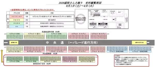 「盛岡さんさ踊り完全ガイド！ 有料席チケット情報から飛び入り参加方法、臨時新幹線での東北周遊ルートまでガイド（2026年8月1日〜4日）」の画像