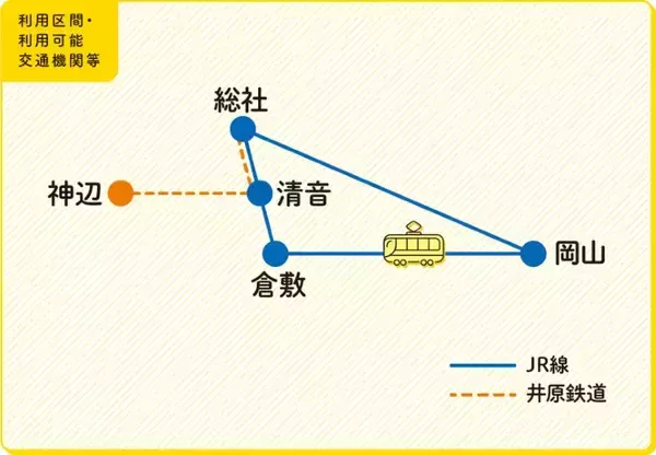 「JR西日本「tabiwa」に新パス登場！「宮島満喫パス」2日間1,500円と「井原・岡山周遊パス」で春の山陽路を遊び尽くす」の画像