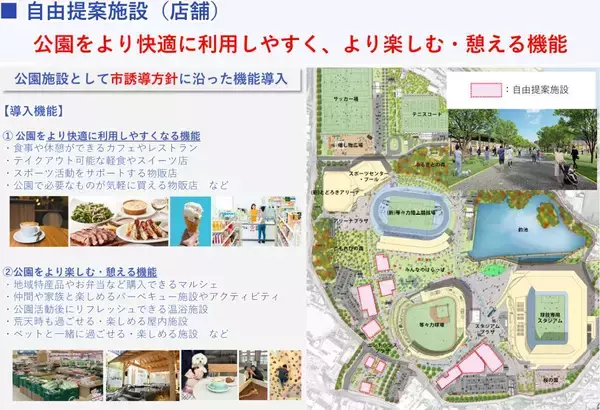 「川崎市･フロンターレ本拠地は球技専用スタジアムに！等々力緑地の再整備計画、新とどろきアリーナや屋内プールなども誕生（武蔵小杉）」の画像