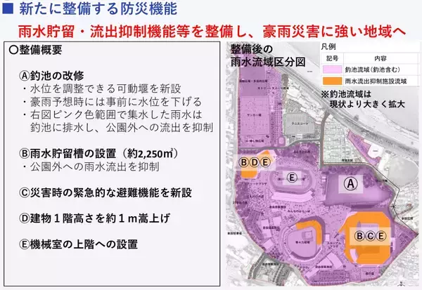 「川崎市･フロンターレ本拠地は球技専用スタジアムに！等々力緑地の再整備計画、新とどろきアリーナや屋内プールなども誕生（武蔵小杉）」の画像