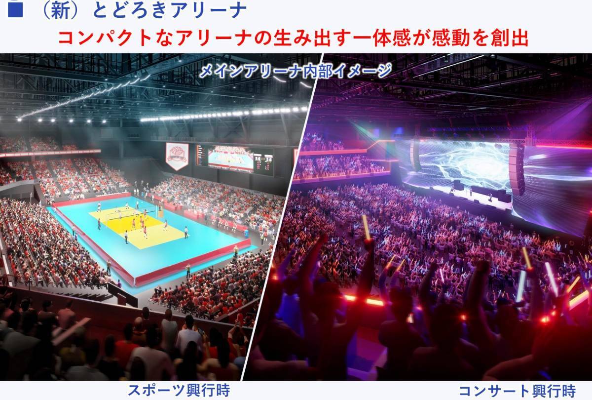 川崎市･フロンターレ本拠地は球技専用スタジアムに！等々力緑地の再整備計画、新とどろきアリーナや屋内プールなども誕生（武蔵小杉）