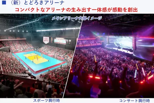 「川崎市･フロンターレ本拠地は球技専用スタジアムに！等々力緑地の再整備計画、新とどろきアリーナや屋内プールなども誕生（武蔵小杉）」の画像