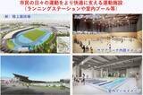 「川崎市･フロンターレ本拠地は球技専用スタジアムに！等々力緑地の再整備計画、新とどろきアリーナや屋内プールなども誕生（武蔵小杉）」の画像8