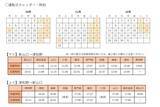 「【2026秋・山口観光】SLやまぐち号「貴婦人」復活＆「はなあかり」初走行区間も！山口DCの注目観光列車まとめ きっぷの取り方は？」の画像2