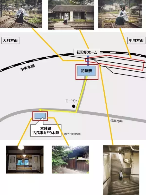 「初狩駅の “未使用線路”でコスプレ撮影会！ JR東日本が「鉄道施設×古民家」撮影イベント6/20に開催、鉄道遺産を活かした地域共創」の画像