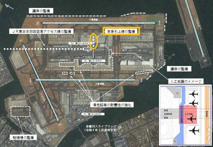 JR東、東急、京急が３社競演　プロジェクト目白押しの羽田空港鉄道アクセス　工事着手などに向け準備着々【コラム】　