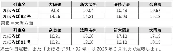 「JR西日本の新生特急「まほろば」悠久編成デビュー　記念グッズ第2弾 ファン必見の4アイテムが登場　10/18発売」の画像
