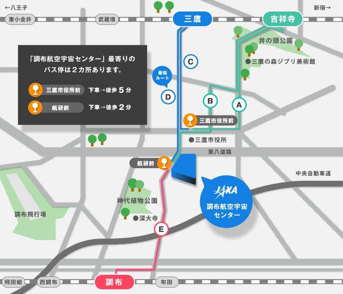JAXA調布航空宇宙センター4/19に一般公開【3/16締切】定員7,000名の事前登録方法とバスアクセスまとめ