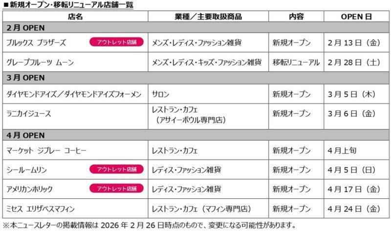 南町田グランベリーパーク2026春のリニューアル第4弾！ 新店舗情報に、AR体験や足湯もできるイベント情報も解説