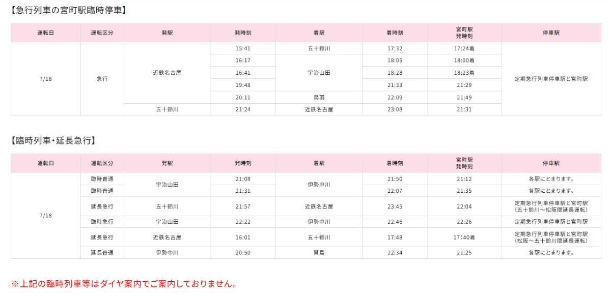 第74回伊勢神宮奉納全国花火大会の交通規制・臨時列車マップ！JR東海・近鉄で快適にアクセス