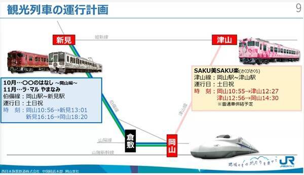 JR西日本「DEC700」初の営業運転だけじゃない！岡山県北部で開催される「森の芸術祭　晴れの国・岡山」にあわせバラエティ豊かな列車が走る（2024年9月～11月）