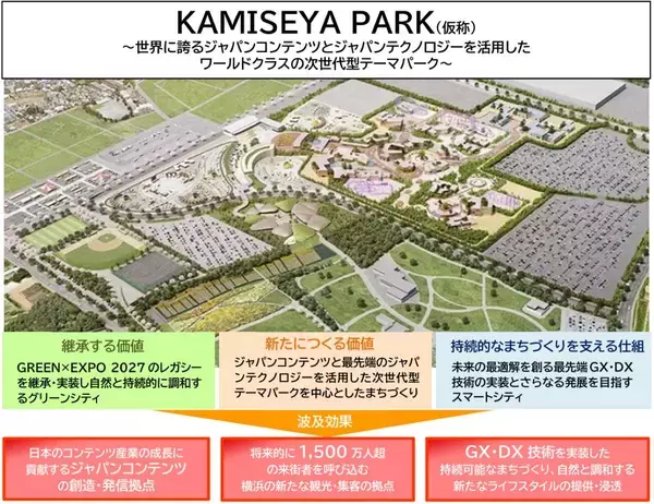 「横浜でディズニーランド規模の “新テーマパーク” 計画が進行中！相鉄駅からの新交通、東名高速の新IC＋次世代物流で横浜･上瀬谷が未来都市に」の画像