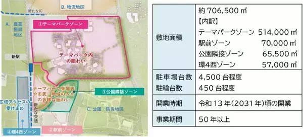 「横浜でディズニーランド規模の “新テーマパーク” 計画が進行中！相鉄駅からの新交通、東名高速の新IC＋次世代物流で横浜･上瀬谷が未来都市に」の画像